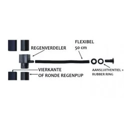 Koppelstuk Regenpijp - Waterton -Perfecte Tuin koppelstuk regenpijp waterton 1484056949 3 600